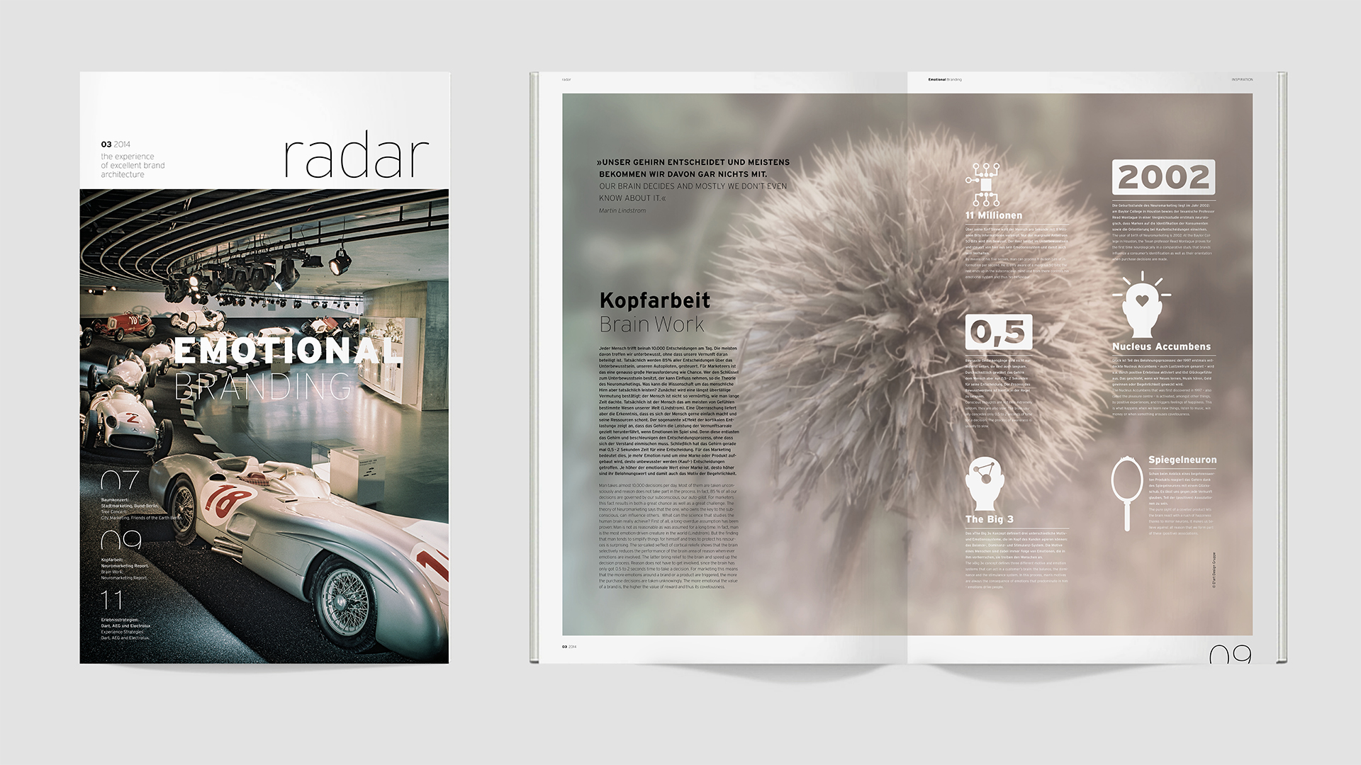 Dart inszeniert die Kommunikation der Dart Design Gruppe für das Radar Magazin 2014